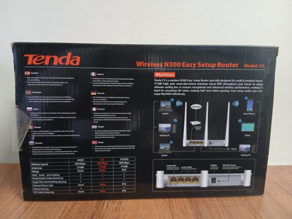 Tenda Wireless N300 Easy Setup Router – Model F3 - Image 2